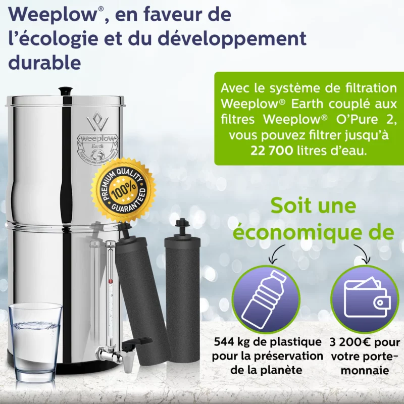 Système de filtration d'eau par gravité